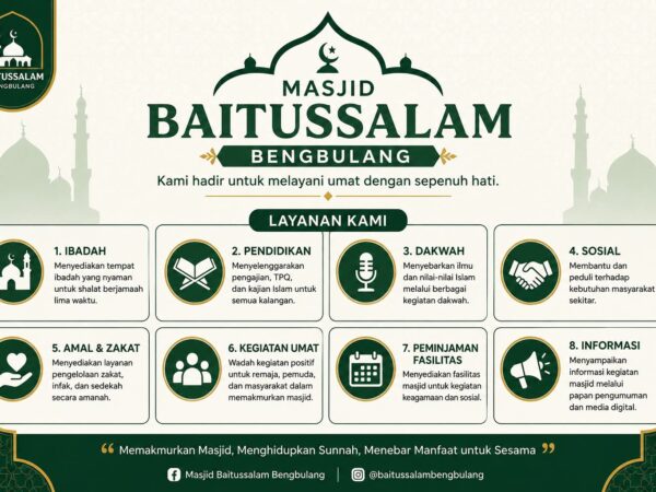 Layanan Masjid Baitussalam