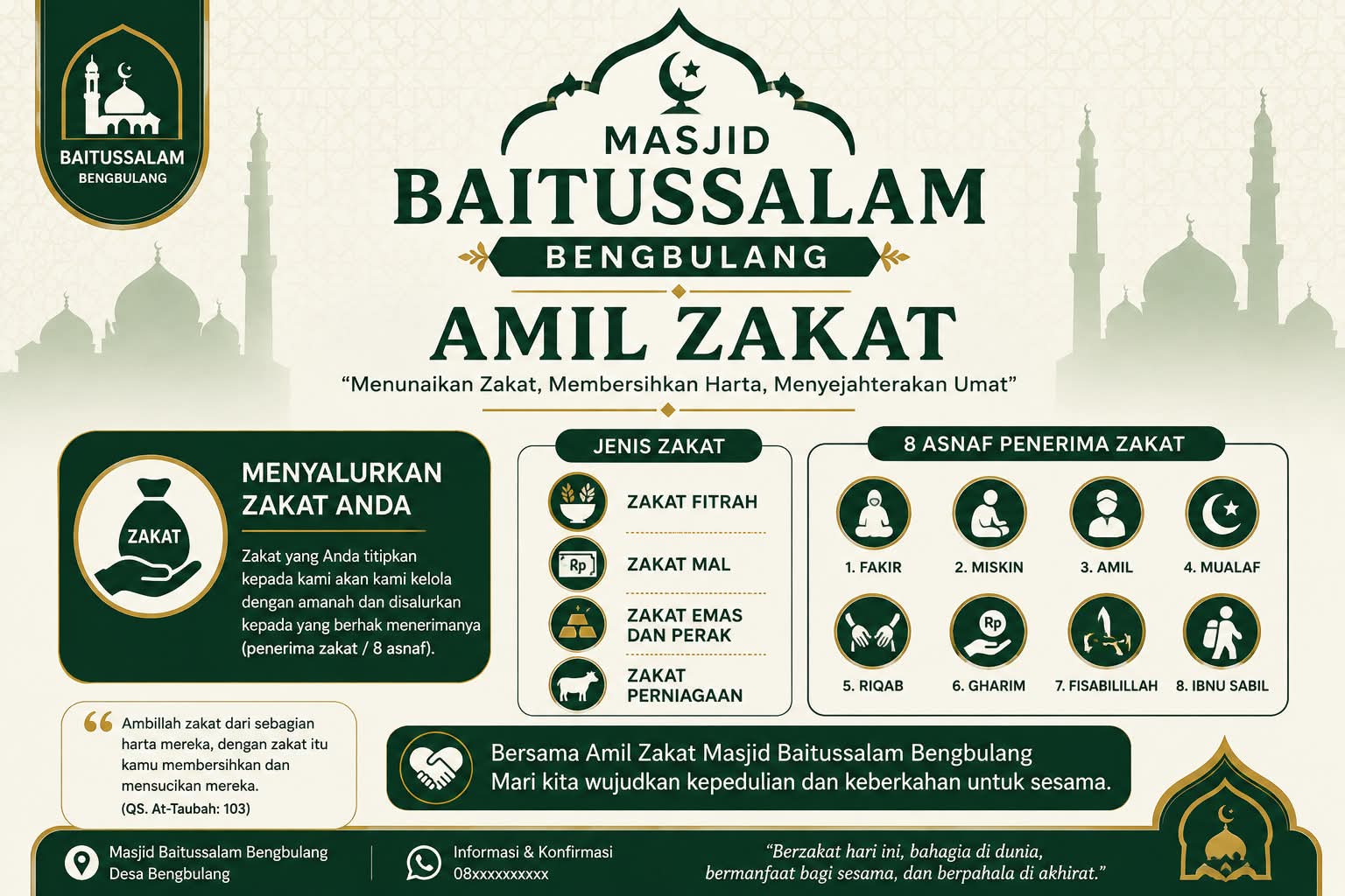 Amil Zakat