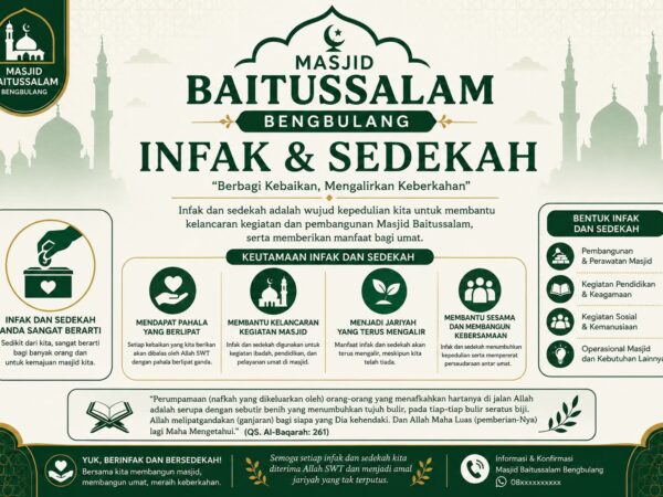 Infak dan Sedekah