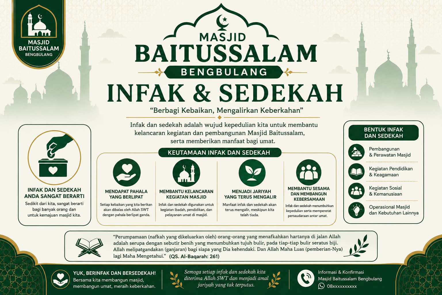 Infak dan Sedekah